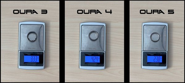 Srovnání Oura 5 Oura 4 Oura 3 hmotnost