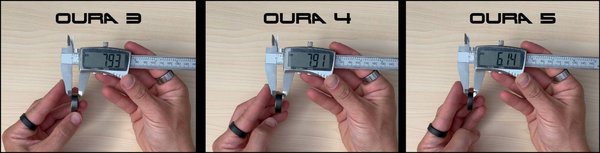 srovnani oura 5 oura 4 oura 3 sirka